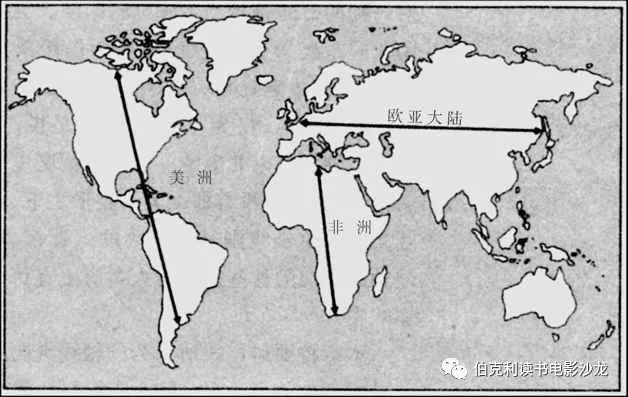 枪炮、病菌与钢铁 世界版图